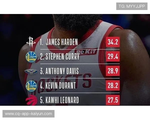 华莱士场均2.5抢断领跑抢断榜，防守端表现突出