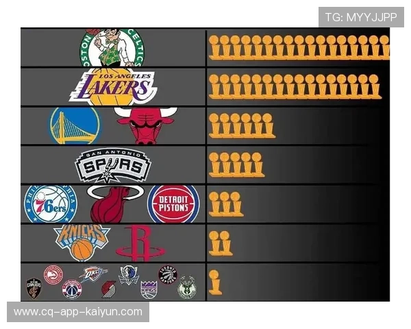 NBA杯八强对阵揭晓,雷霆对太阳、湖人战马刺 NBA杯八强对阵揭晓,雷霆对太阳、湖人战马刺