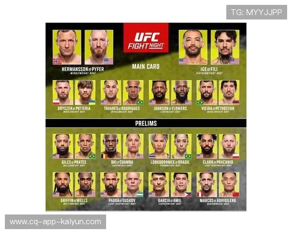 UFC游戏角色评分引关注，马克·科尔近乎满分致敬传奇